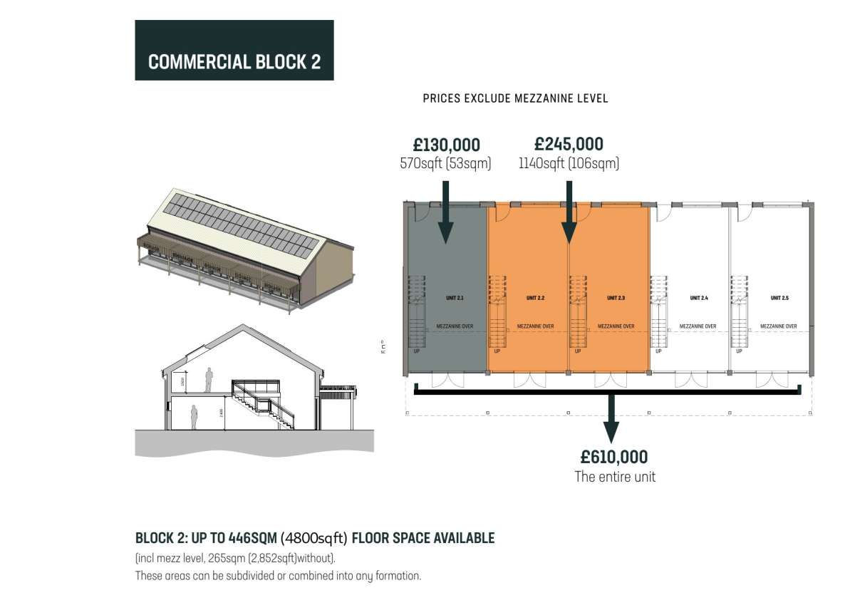 Industrial Unit in Newquay - photo 3