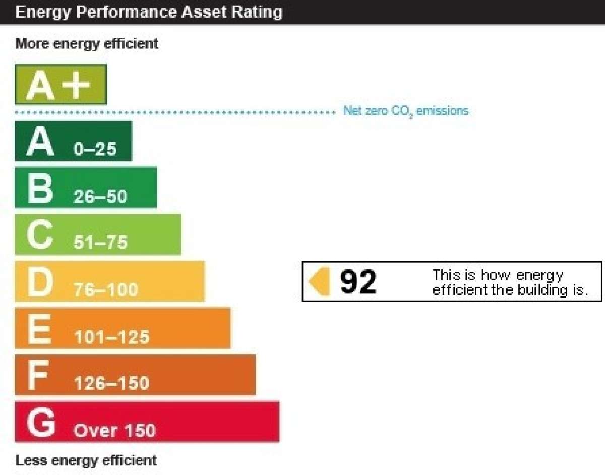 Office in Chandlers Ford - photo 4